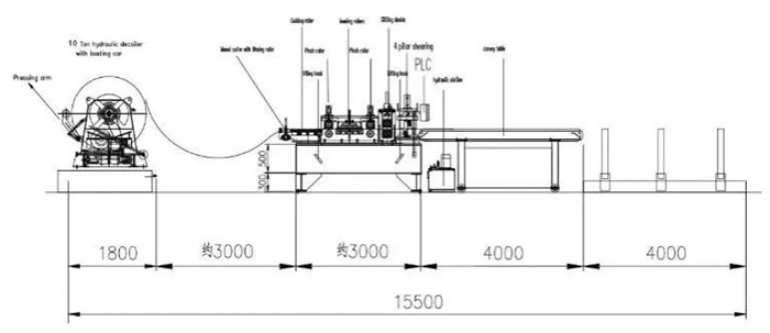 Линия для поперечной резки рулонной стали VRPH-2.5-10T